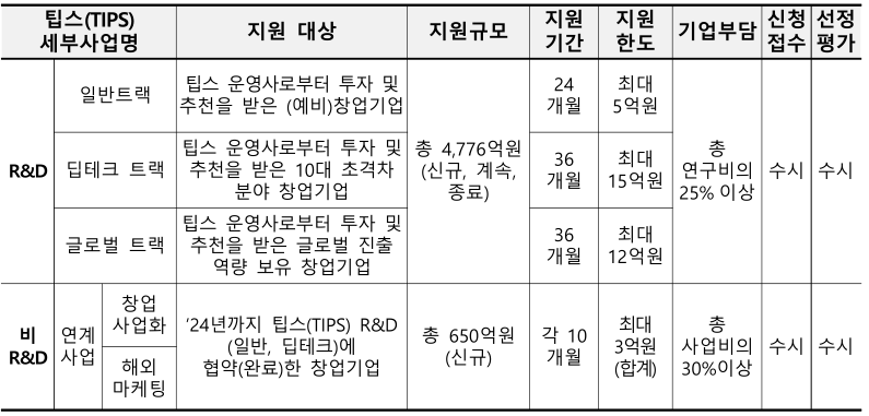 화면 캡처 2025-04-10 153130